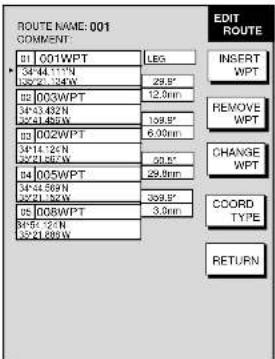ROUTE NAME: 001 COMMENT: #1 001WPT LEG #2 344.17N 29.5" #3 003WPT 12.5mm #4 343.43N 139.5" #5 002WPT 6.00mm #6 341.12N 30.5" #7 005WPT 29.5mm #8 344.56N 369.5" #9 008WPT 3.5mm #10 346.12N #11 001WPT EDIT ROUTE INSERT WPT REMOVE WPT CHANGE WPT COORD TYPE RETURN