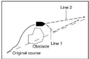 Line 2 Line 1 Obstacle Original course