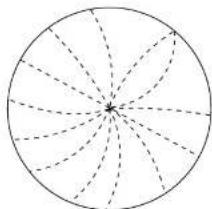 FURUNO 1762 - Reducing Radar Interference - 1