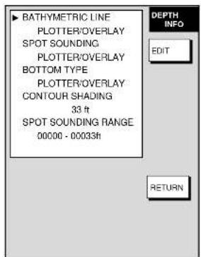 BATHYMETRIC LINE PLOTTER/OVERLAY SPOT SOUNDING PLOTTER/OVERLAY BOTTOM TYPE PLOTTER/OVERLAY CONTOUR SHADING 33 ft SPOT SOUNDING RANGE 00000 - 00033ft DEPTH INFO EDIT RETURN