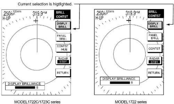 .250x125mm SP H-UP 319.9°M BRILL CONTST DISPLY BRILL PANEL BRILL CONTST HUE RADAR STBY RETURN DISPLAY BRILLIANCE 8 250x125mm SP H-UP 319.9°M BRILL CONTST DISPLY BRILL PANEL BRILL CONTST RADAR STBY RETURN DISPLAY BRILLIANCE 8 MODEL1722C/1723C series MODEL1722 series