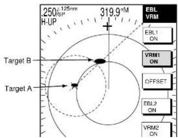 250µm H-UP 319.9°M Target B Target A EBL VRM EBL1 ON VRM1 ON OFFSET EBL2 ON VRM2 ON