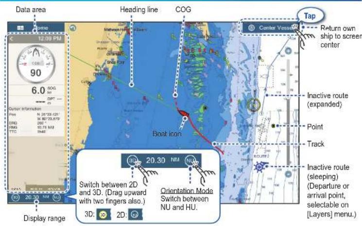Data area Heading line COG Tap Center Vessel Return own ship to screen center 90 6.0 SOG DPT C2 80° 25.079 EKG FNG TTC 10.73 NM BOAT icon Inactive route (expanded) Point Track 20.30 NM Inactive route (sleeping) (Departure or arrival point, selectable on [Layers] menu.) Switch between 2D and 3D. (Drag upward with two fingers also.) Orientation Mode Switch between NU and HU. Display range 3D: 2D: 3D: 4D: 5D: 6D: 7D: 8D: 9D: 10D: 11D: 12D: 13D: 14D: 15D: 16D: 17D: 18D: 19D: 20D: 21D: 22D: 23D: 24D: 25D: 26D: 27D: 28D: 29D: 30D: 31D: 32D: 33D: 34D: 35D: 36D: 37D: 38D: 39D: 40D: 41D: 42D: 43D: 44D: 45D: 46D: 47D: 48D: 49D: 50D: 51D: 52D: 53D: 54D: 55D: 56D: 57D: 58D: 59D: 60D: 61D: 62D: 63D: 64D: 65D: 66D: 67D: 68D: 69D: 70D: 71D: 72D: 73D: 74D: 75D: 76D: 77D: 78D: 79D: 80D: 81D: 82D: 83D: 84D: 85D: 86D: 87D: 88D: 89D: 90D: 91D: 92D: 93D: 94D: 95D: 96D: 97D: 98D: 99D: Display range