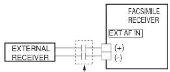 FURUNO FAX-408 - External receiver connection - 1