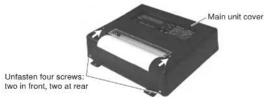 Main unit cover Unfasten four screws: two in front, two at rear