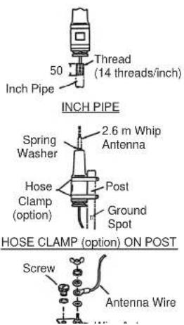 50 Inch Pipe Thread (14 threads/inch) INCH PIPE 2.6 m Whip Antenna Spring Washer Hose Clamp (option) Post Ground Spot HOSE CLAMP (option) ON POST Screw Antenna Wire