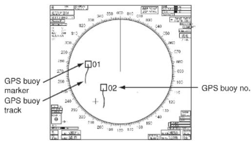 GPS buoy marker GPS buoy track 01 02 GPS buoy no.