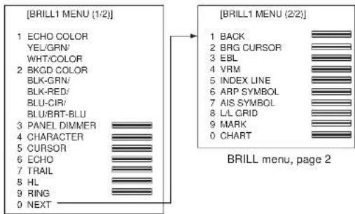 [BRILL1 MENU (1/2)] 1 ECHO COLOR YEL/GRN/ WHT/COLOR 2 BKGD COLOR BLK-GRN/ BLK-RED/ BLU-CIR/ BLUBRT-BLU 3 PANEL DIMMER 4 CHARACTER 5 CURSOR 6 ECHO 7 TRAIL 8 HL 9 RING 0 NEXT [BRILL1 MENU (2/2)] 1 BACK 2 BRG CURSOR 3 EBL 4 VRM 5 INDEX LINE 6 ARP SYMBOL 7 AIS SYMBOL 8 L/L GRID 9 MARK 0 CHART BRILL menu, page 2