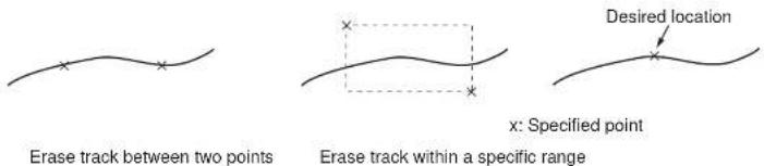 Erase track between two points Erase track within a specific range x: Specified point Desired location