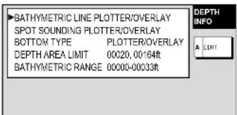 BATHYMETRIC LINE PLOTTER/OVERLAY SPOT SOUNDING PLOTTER/OVERLAY BOTTOM TYPE PLOTTER/OVERLAY DEPTH AREA LIMIT 00020, 00164ft BATHYMETRIC RANGE 00000-00033ft DEPTH INFO A LDT