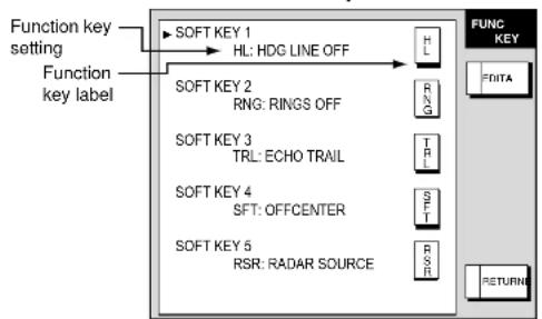FURUNO 1953C-BB - Function key setup - 1