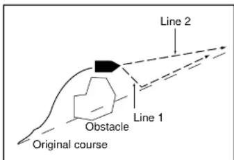 Line 2 Line 1 Obstacle Original course