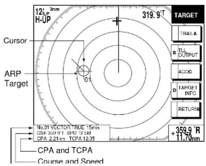 12L 3nm H-UP 319.9T TARGET TRAILA B TLL OUTPUT ACDC D TARGET INFO RETURN Cursors ARP Target 01 No.01 VECTOR TRUE 16min CSN 850.91 SPX 12.64 CPA 221-r TCPX 12.05 + 359.9°R 11.70nm CPA and TCPA Course and Speed