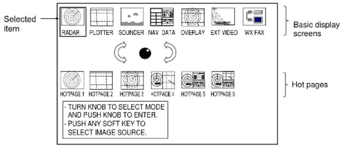 Selected item RADAR PLOTTER SOUNDER NAV DATA OVERLAY EXT VIDEO WX FAX Basic display screens Hot pages - TURN KNOB TO SELECT MODE AND PUSH KNOB TO ENTER. - PUSH ANY SOFT KEY TO SELECT IMAGE SOURCE.