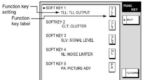 FURUNO 1953C-BB - Function key setup - 1