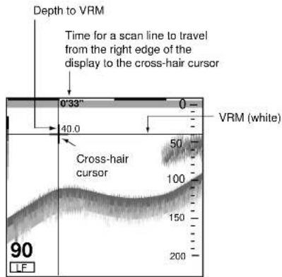 Depth to VRM Time for a scan line to travel from the right edge of the display to the cross-hair cursor 0'33" 40.0 VRM (white) Cross-hair cursor 50 100 150 200 90 LF