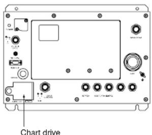 Chart drive