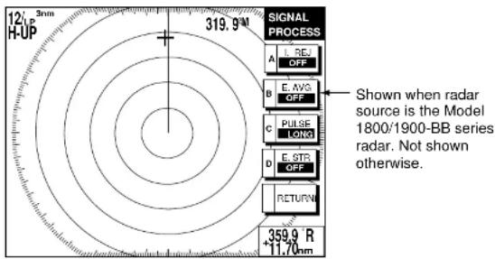 12µP 3nm H-UP 319.9M SIGNAL PROCESS A RE OFF B E.AVG OFF C PULSE LONG D E.STR OFF RETURN +359.9 R +11.7nm Shown when radar source is the Model 1800/1900-BB series radar. Not shown otherwise.