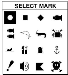 SELECT MARK