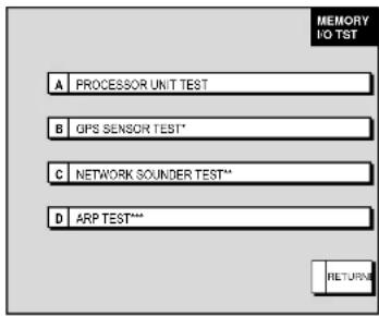 MEMORY NO TEST A PROCESSOR UNIT TEST B GPS SENSOR TEST* C NETWORK SOUNDER TEST** D ARP TEST*** RETURN