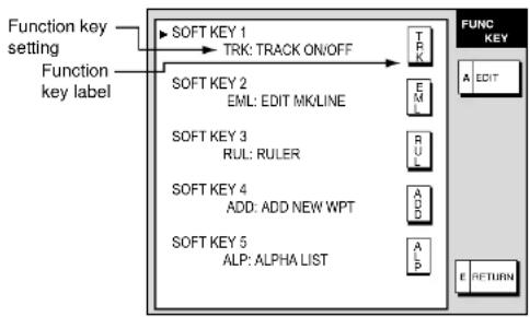 FURUNO 1953C-BB - Function key setup - 1