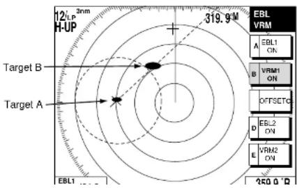 12 3nm H-UP 319.9M Target B Target A EBL1 EBL1 VRM1 ON OFFSETC EBL2 ON VRM2 ON 250 0 °D
