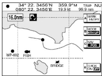 34° 22. 3456'N 359.9°M TRIP NU 080° 22. 3456'E 19.9 kt 99.9 nm 16.0nm A MARK ENTRY B MODE WITH UP C NAV POS WP-002 FISH BRIDGE E BOX ON OFF