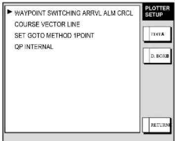 WAYPOINT SWITCHING ARRVL ALM CRCL COURSE VECTOR LINE SET GOTO METHOD 1POINT QP INTERNAL PLOTTER SETUP EDITA D. BOXB RETURN