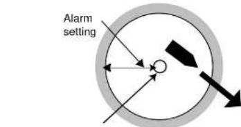 Alarm setting