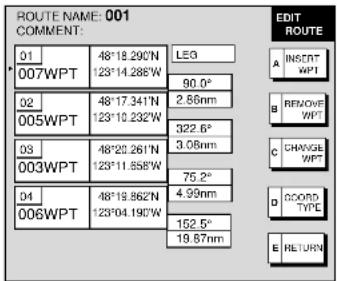 ROUTE NAME: 001 COMMENT: 01 48°18.290'N LEG 007WPT 123°14.288"W 90.0° 02 48°17.341'N 2.56nm 005WPT 123°10.232"W 322.6° 03 48°20.261'N 3.06nm 003WPT 123°11.858"W 75.2° 04 48°19.862'N 4.99nm 006WPT 123°04.190"W 152.5° 19.87nm EDIT ROUTE A INSERT WPT B REMOVE WPT C CHANGE WPT D OORD TYPE E RETURN