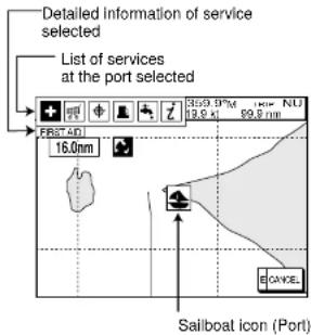 Detailed Information of service selected List of services at the port selected FRST 401 16.0mm Sailboat icon (Port)