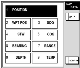 1 POSITION 2 WPT POS 3 SOG 4 STW 5 COG 6 BEARING 7 RANGE 8 DEPTH 9 TEMP NAV DATA EDITA RETURN