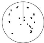 FURUNO 1953C-BB - How the A/C SEA works - 2