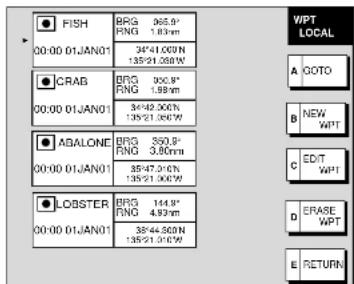 FISH 00:00 01JAN01 BRG 065.9" RNG 1.83mm 34°41.00'N 135°21.00'W CRAB 00:00 01JAN01 BRG 906.8" RNG 1.98mm 34°42.00'N 135°21.00'W ABALONE 00:00 01JAN01 BRG 560.8" RNG 3.86mm 35°47.01'N 135°21.00'W LOBSTER 00:00 01JAN01 BRG 144.8" RNG 4.93mm 38°44.56'N 135°21.01'W WPT LOCAL A OOTO B NEW WPT C EDIT WPT D ERASE WPT E RETURN