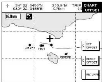 + 34° 22. 3456'N 353.9"M TRIP CHART 080° 22. 3456'E 0.75nm 9.5 OFFSET 16.0nm WP 002 FISH BRIDGE C SET OFFSET D RESET OFFSET RETURN
