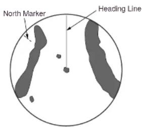 North Marker Heading Line