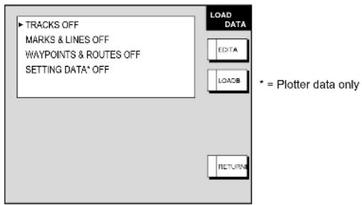 TRACKS OFF MARKS & LINES OFF WAYPOINTS & ROUTES OFF SETTING DATA* OFF LOAD DATA EDITA LOADB * = Plotter data only RETURNERS