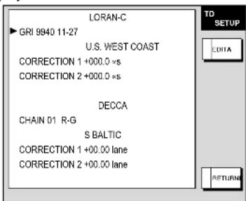 LORAN-C ▶ GRI 9940 11-27 U.S. WEST COAST CORRECTION 1 +000.0 =s CORRECTION 2 +000.0 =s DECCA CHAIN 01 R-G S BALTIC CORRECTION 1 +00.00 lane CORRECTION 2 +00.00 lane TD SETUP DATA RETURN