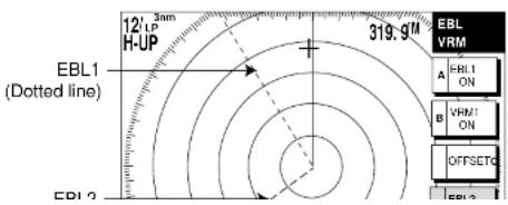 12/ LP H-UP 319.9M EBL1 ( Dotted line ) EBL2 EBL VRM A HBL1 ON B VHMI ON OFFSET EBL2