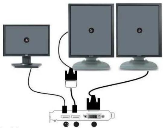 Diagram showing three computer monitors connected to a network interface with labeled ports and cables