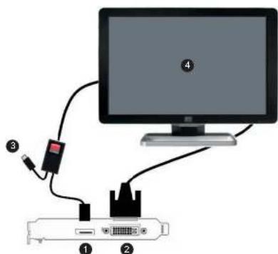 Diagram showing connections between a computer monitor, cable with a red sensor, and a network device labeled with numbers 1, 2, and 3.