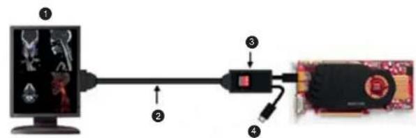Barco FirePro MXRT-5400 - Dongles - 1
