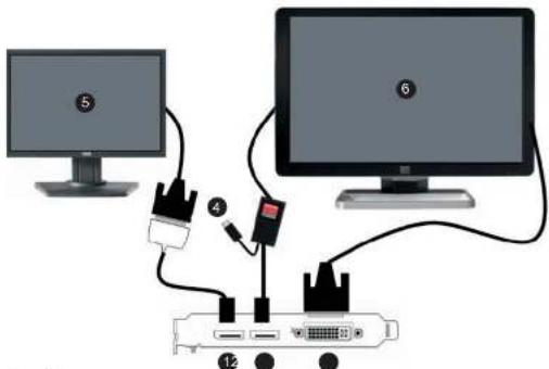 Diagram showing connections between two computer monitors and a network device, labeled with numbers 12 and 5.