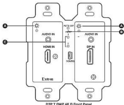 A C AUDIO IN AUTO 2MP HDMI IN HDMI EXTRON AUDIO IN A B DTP T DWP 4K D Front Panel