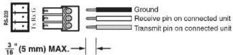 RS-223 Tx RS G Ground Receive pin on connected unit Transmit pin on connected unit 3/16" (5 mm) MAX.