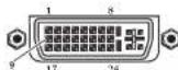 Extron DVI DL 101 - Installation and Operation, cont'd - 1