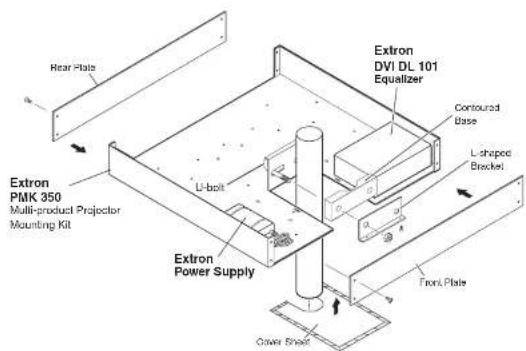 Extron PMK 350 Multi-product Projector Mounting Kit Extron Power Supply L-bolt Extron DVI DL 101 Equalizer Contoured Base L-shape Bracket Front Plate Cave Sheet