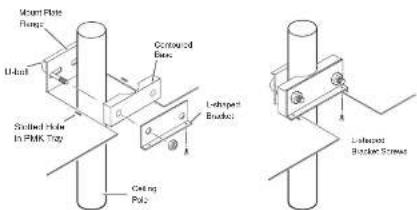 Mount Plate Flange Udrol Controlled Base Slotted Hole In PMK Tray Labeled Bracket Ceiling Poly Labeled Bracket Screw