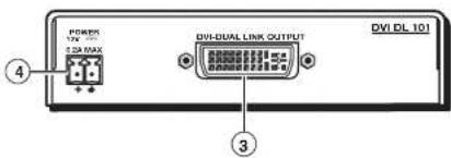 PDC 120 MHz 5.28 MAX DVI-DUAL LINK OUTPUT DVI DL 101 ④ ③