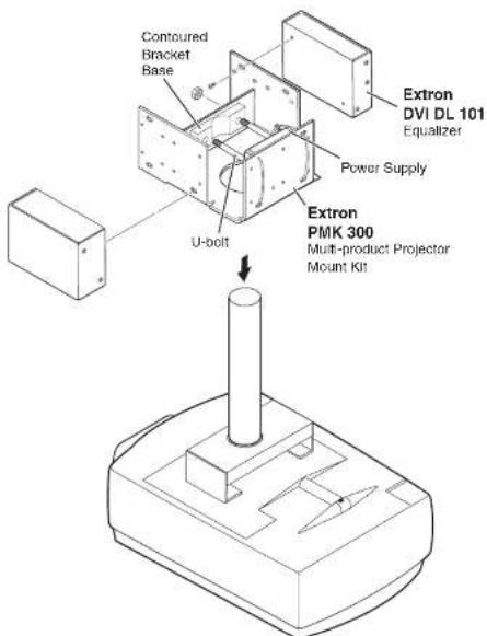 Contoured Bracket Base Extron DVI DL 101 Equalizer Power Supply U-bolt Extron PMK 300 Multi-product Projector Mount Kit
